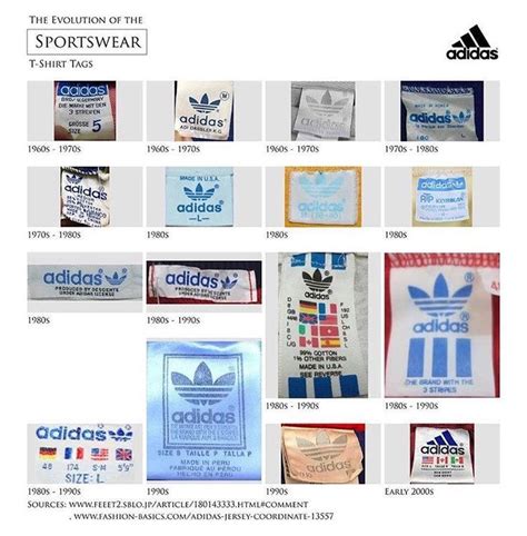 vintage Adidas tag guide